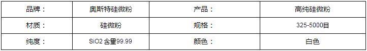 高纯硅微粉